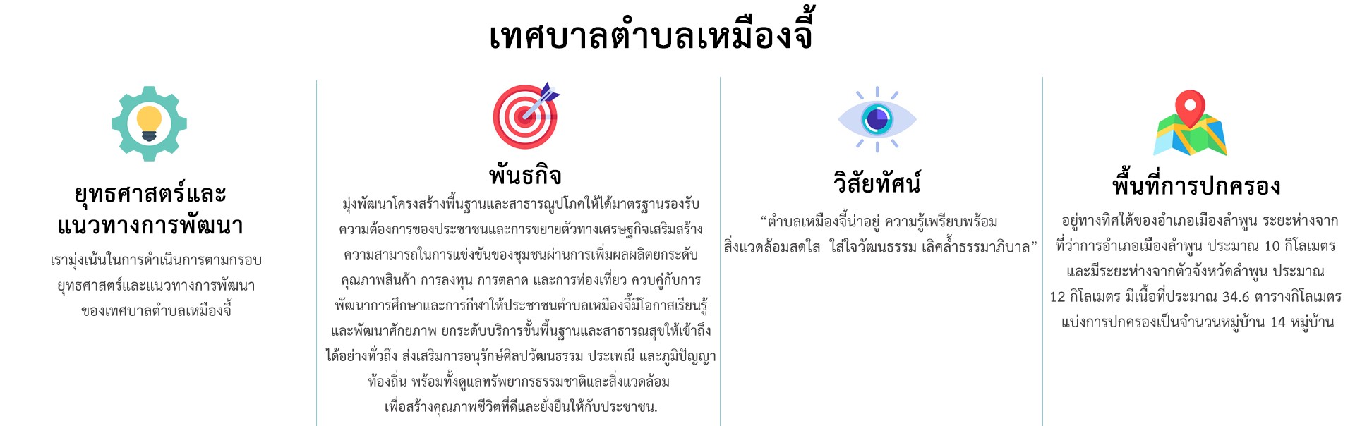 ยุทธศาสตร์